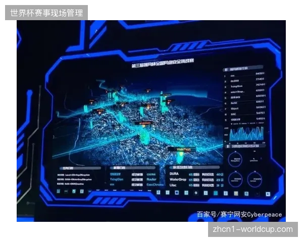 全球顶级赛事峰值时刻网络吞吐量提升45%对本地运营侧的挑战